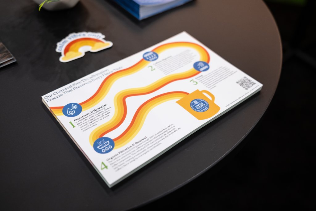 Ray and Kandace of The Double Shot podcast