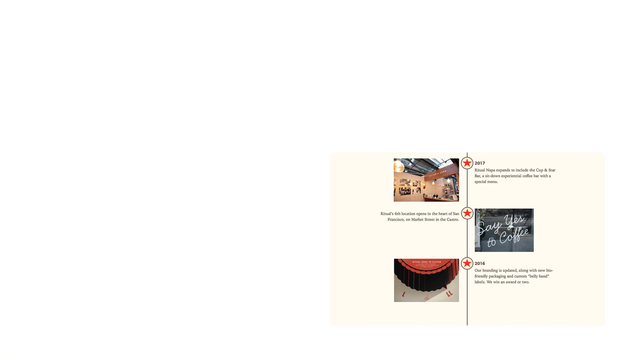history page