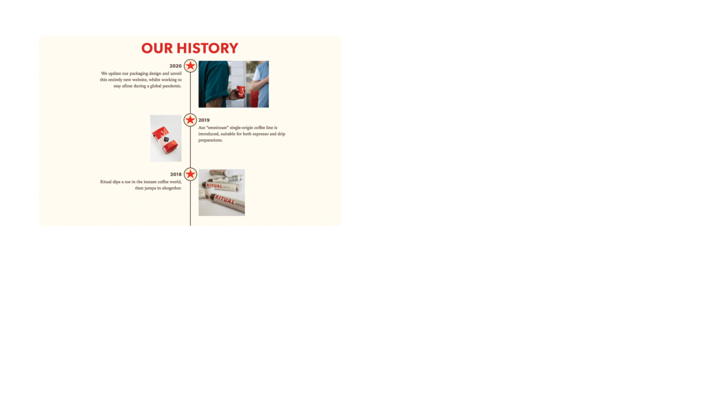 history page
