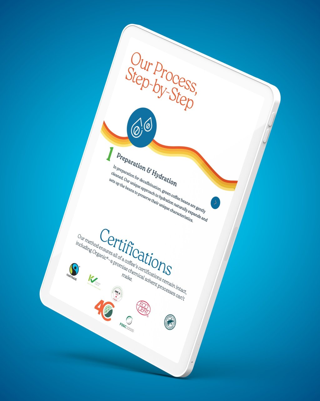 Swiss water process ipad