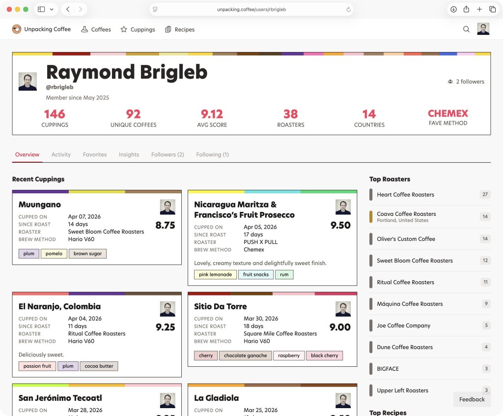 Unpacking coffee dashboard