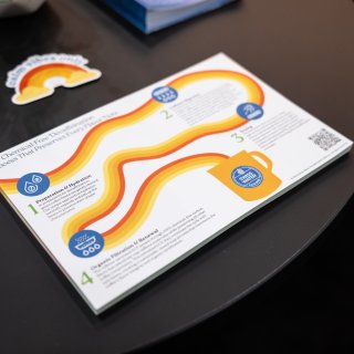 Swiss water card