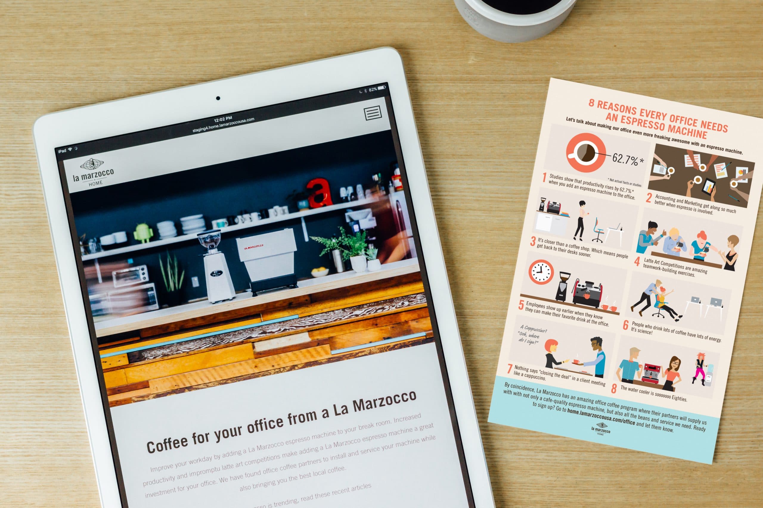 La Marzocco Office Coffee Website